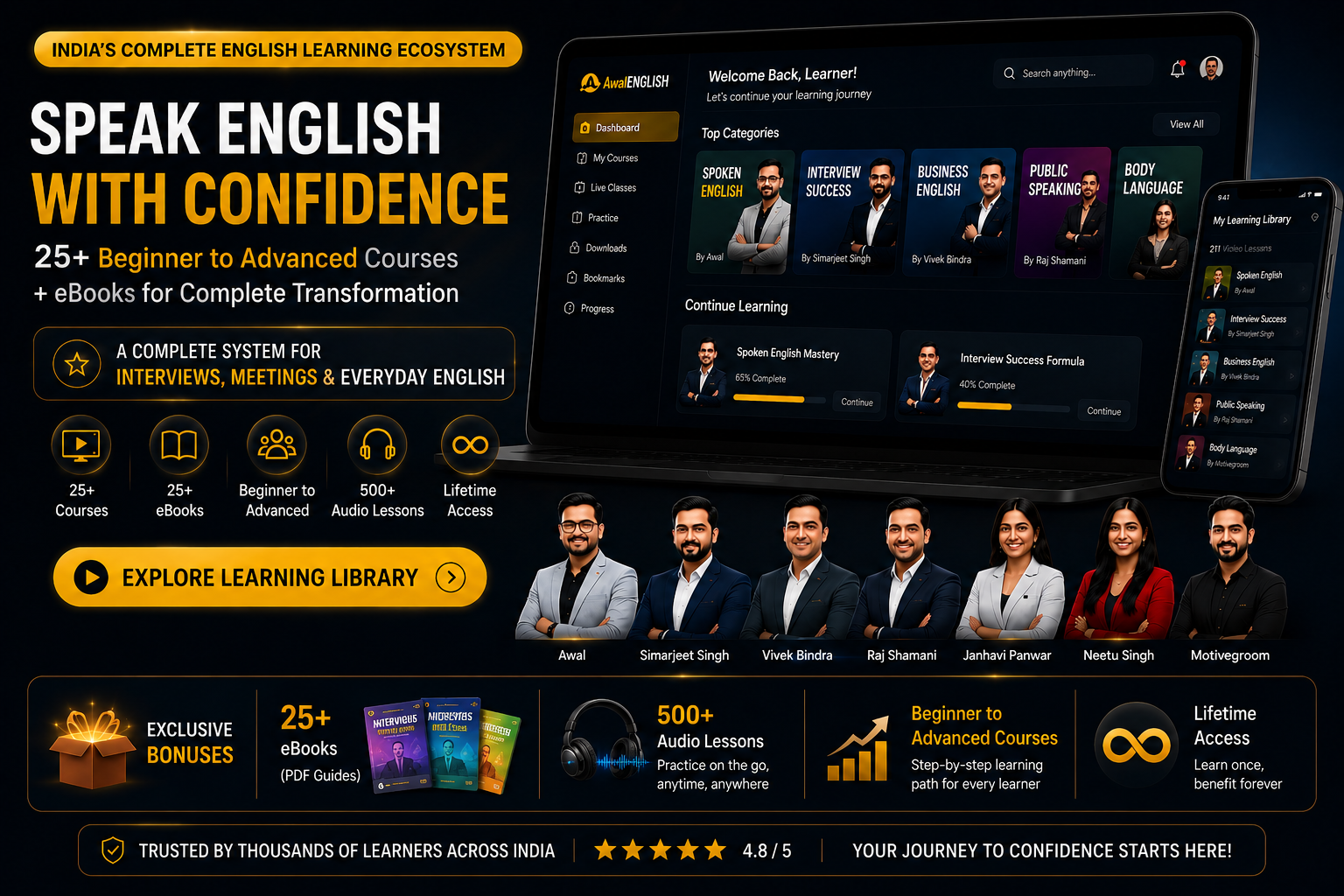Spoken English digital course bundle